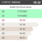 iikoArrivals: Информирование гостей ресторанов быстрого сервиса о готовности заказа